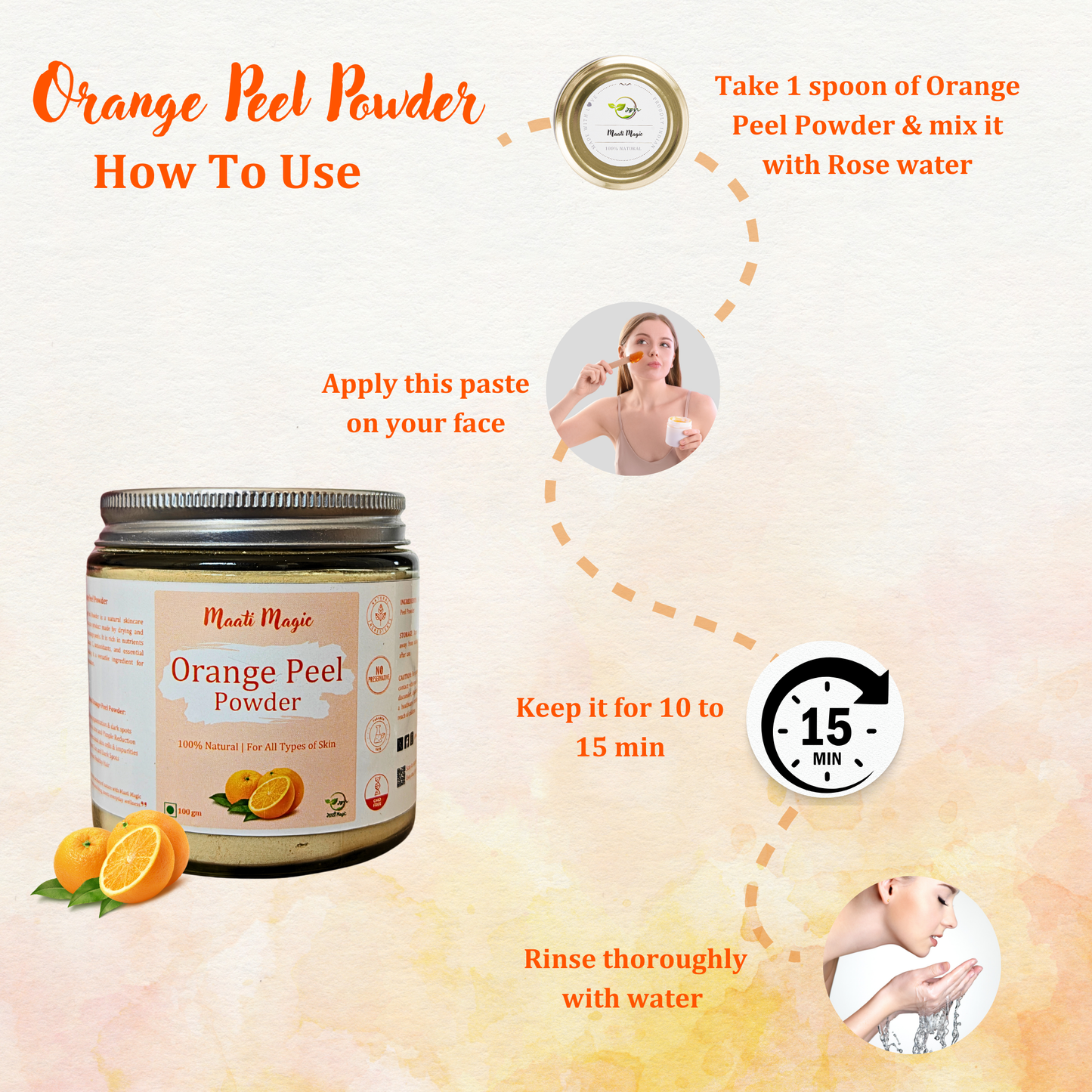 Orange Peel Powder