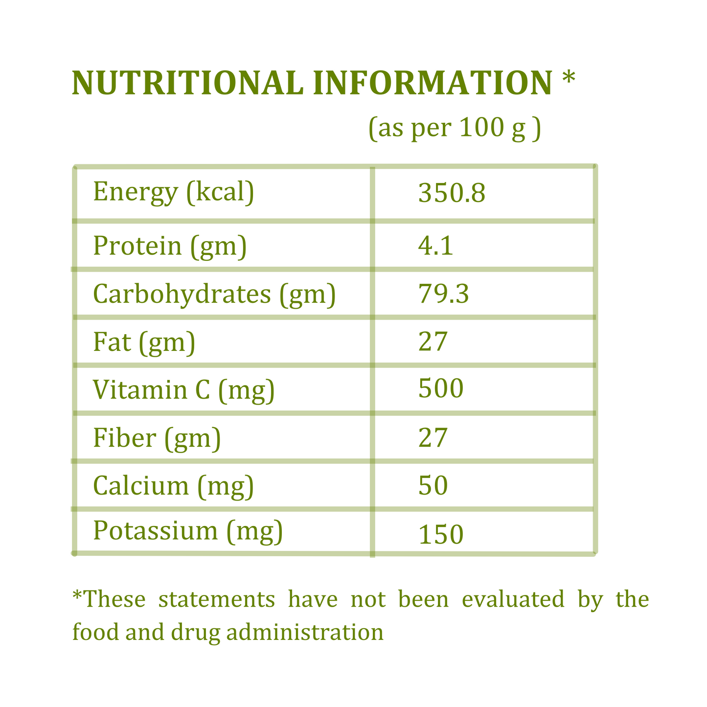Amla Powder