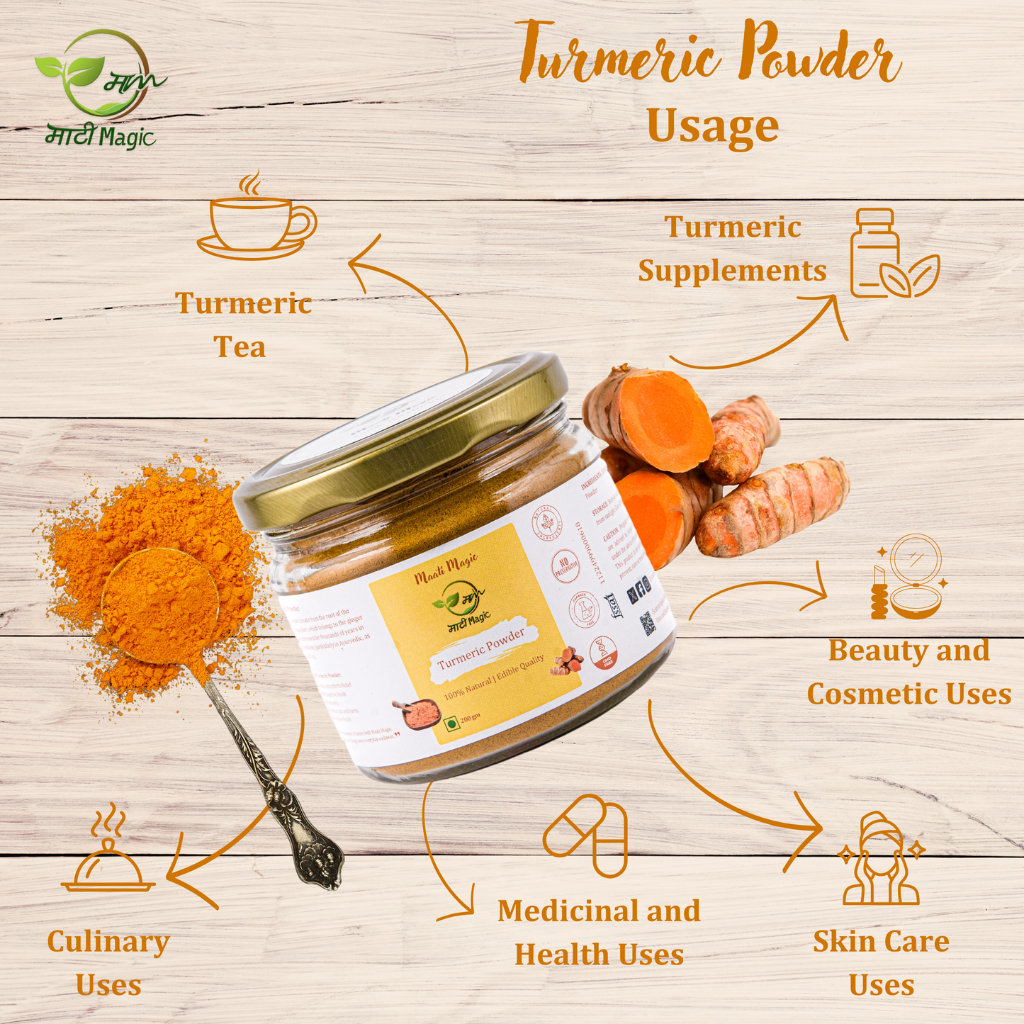 Turmeric Powder
